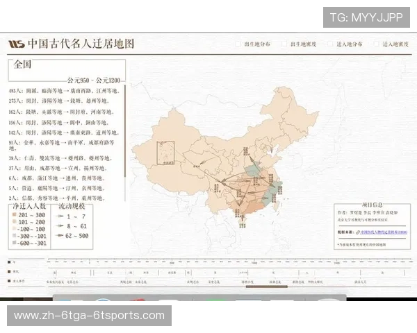 英超球员信息数据库推荐与数据应用方法 英超球员信息数据库推荐与数据应用方法