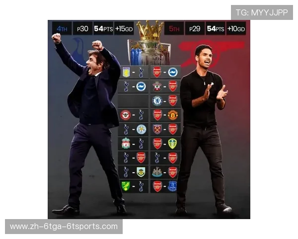 阿森纳是否只征战英超?杯赛与欧战赛程分析 阿森纳是否只征战英超?杯赛与欧战赛程分析