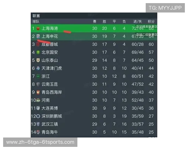 今天NBA有没有安排直播赛事，赛程具体如何