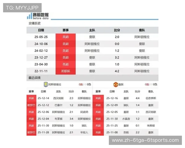 英超赛程时间表:即将进行的英超赛事一览 英超赛程时间表:即将进行的英超赛事一览