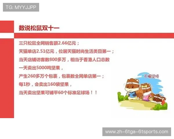 足球赛事的市场开发策略与品牌合作案例分析 足球赛事的市场开发策略与品牌合作案例分析